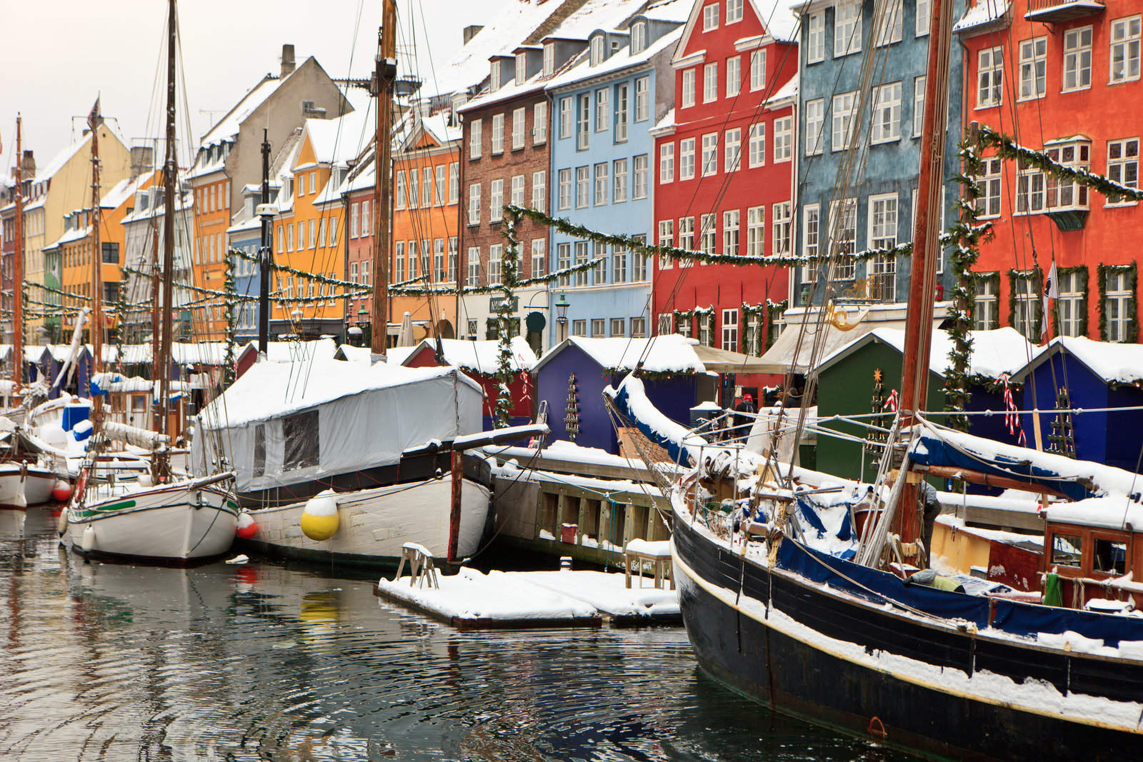 What to wear in Copenhagen in December - Wear When What Why